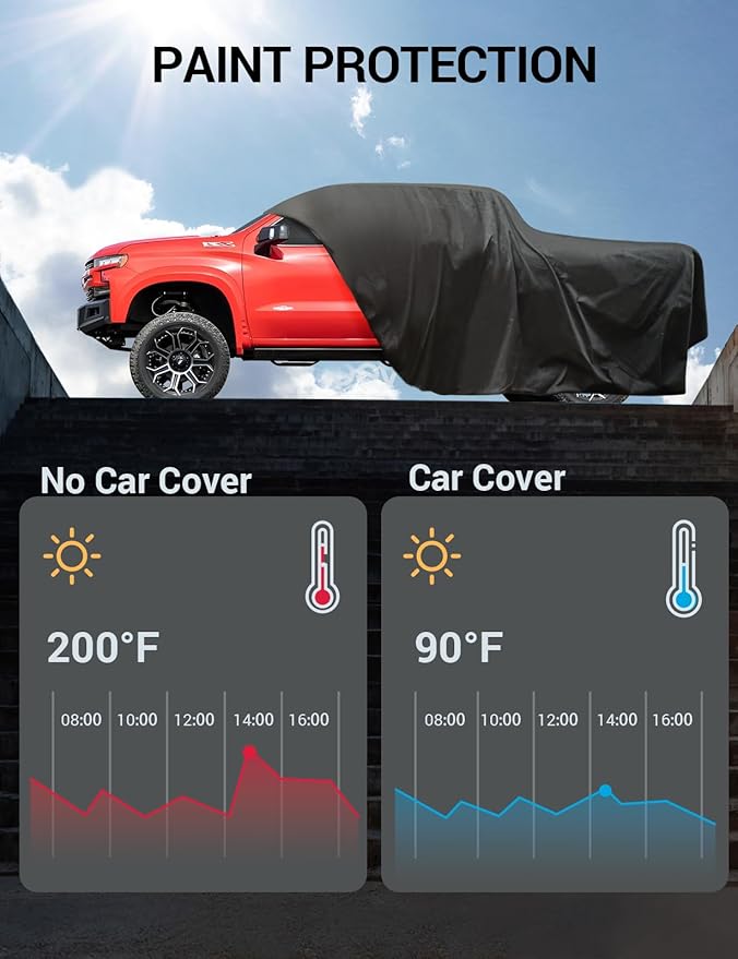 Proadsy 2025 Upgrade Car Cover Custom Fit for Honda Ridgeline 2017-2025, Waterproof All Weather for Automobiles, Full Exterior Cover Rain Snow Sun Protector Indoor Outdoor Car Cover