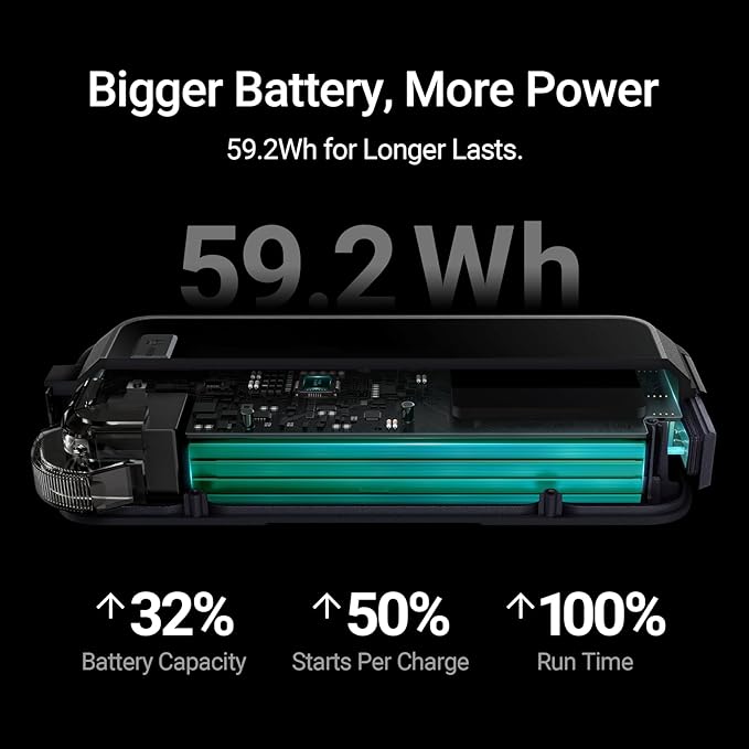Hulkman Alpha Pro Solid Black, 1750A 59.2Wh Car Jump Starter Portable, High-Capacity Battery Booster & Jumper Cables, 3.3" Display Jump Box, PD65W in&Out, 12V Battery Pack for 8.0L Gas/5.0L Diesel