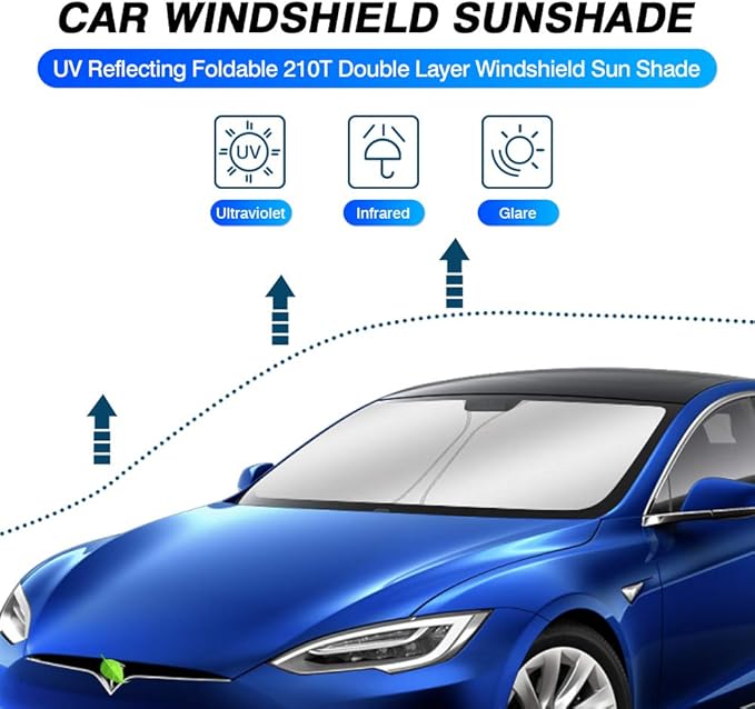 KUST Windshield Sun Shade for 2012-2024 2025 Tesla Model S Accessories (Fit Long Range/LR Model) Sunshade Window Shade Foldable Blocks UV Rays Keep Your Car Cooler