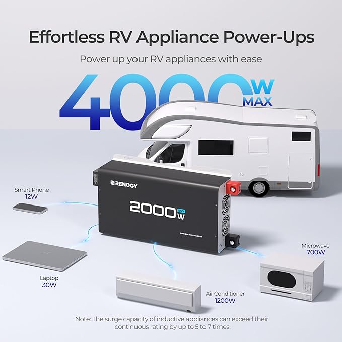 Renogy 2000W 24V Pure Sine Wave Inverter, 4000W Peak Power, 92% Energy Efficiency, with 2 AC Outputs, Remote Control, RV Truck Marine Camping