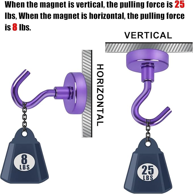 DIYMAG Magnetic Hooks, 30Lbs Strong Heavy Duty Cruise Magnet S-Hook for Classroom, Fridge, Hanging, Cabins, Grill, Kitchen, Garage, Workplace and Office Etc, (20 Pack-Purple)