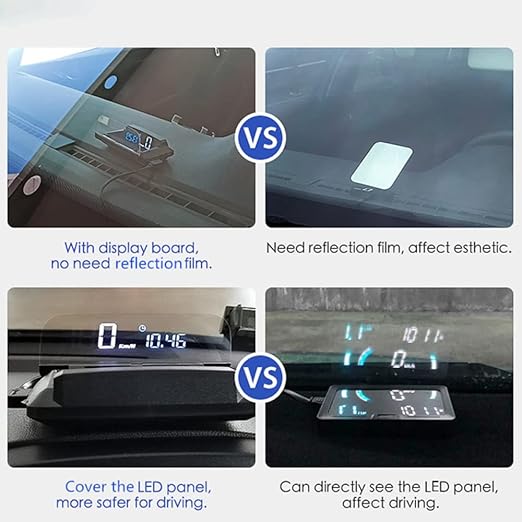 3D HUD Head Up Display Speedometer Digital Speed MPH Overspeed Alarm Fatigue Driving Alert Altitude Windshield Projector Universal for All Cars Truck Vehicle