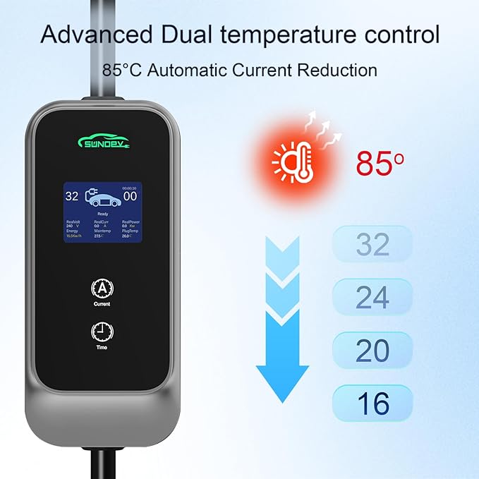 Level 2 EV Charger, 32A 240V Electric Car Charger for SAE-J1772 EVs, Indoor/Outdoor Portable EV Chargers with 25FT Cable, NEMA 14-50 Plug, Adjustable Current & Schedule Charging Time