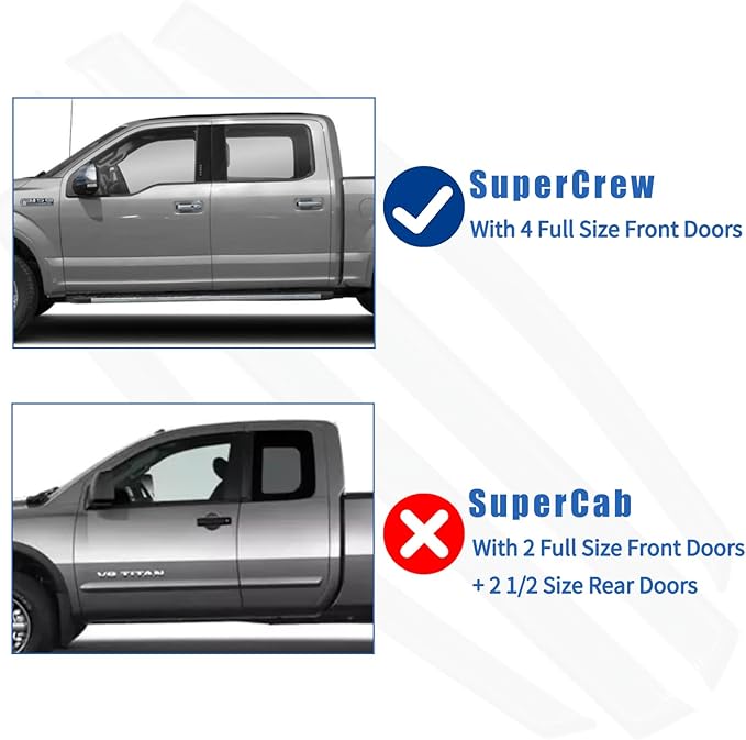 4PCS Window Rain Guards Shield Fit for 2001-2003 Ford F150 SuperCrew Cab, Outside Mount Window Vent Visors Shades, Wind Deflectors for 2002 2003 Lincoln Blackwood