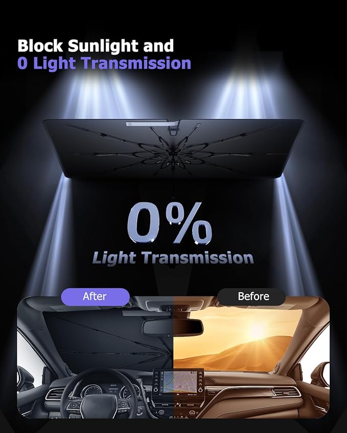 2025 Upgrade Car Windshield Sun Shade Windshield Sunshade Umbrella [Star Fabric] Protect Car from Sun Rays&Heat Damage Keeps Vehicle Cool, Spring Structure Edge Fits Sedans,SUVs,Trucks,Hatchbacks (S2)