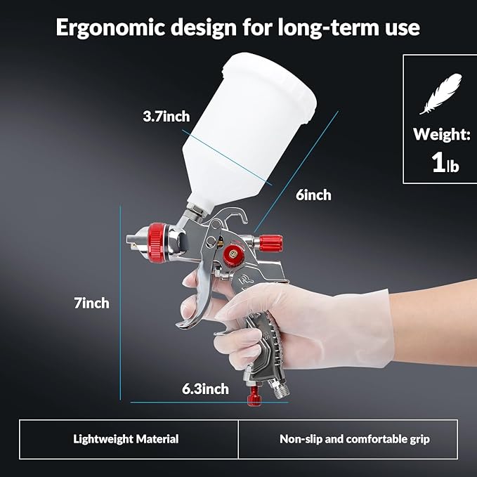 YUZES HVLP Spray Gun with 1.4/1.7/2.0mm Nozzles Set, Easy to Use Paint Guns Automotive with 10 Disposable Paint Cups, Paint Spray Gun for Painting Cars, Furniture, Primer and Top Coat