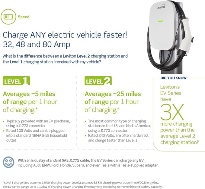 Leviton Level 2 Smart EV Charger with Wi-Fi, 32 Amp, 208/240 VAC, 7.6 kW Output, 18' Cable, Indoor/Outdoor Hardwired EV Charging Station, My Leviton Compatibility, EV32W EVSE