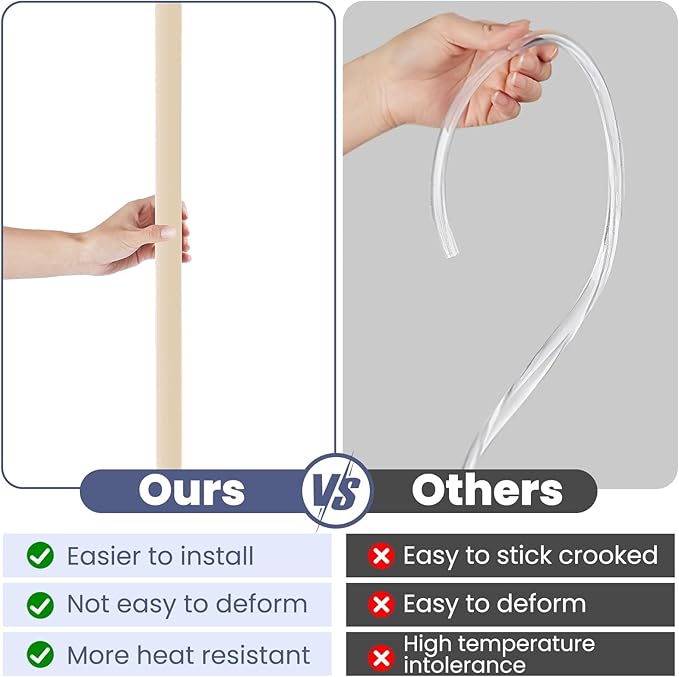 2PCS Wall Corner Protectors Guards - Self Adhesive Corner Protector & Corner Guards for Walls Edge Protection, Easy to Apply - No Tools Needed(Beige, 39.37"x1.18")