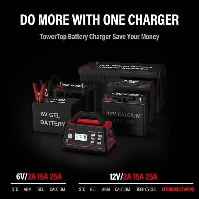 TowerTop 2/15/25 Amp Car Battery Charger, 6V/12V Fully Automatic Smart Battery Maintainer with Engine Start, Auto Desulfator, Battery Repair, Winter Mode, for All Lead-Acid and LiFePO4 Batteries