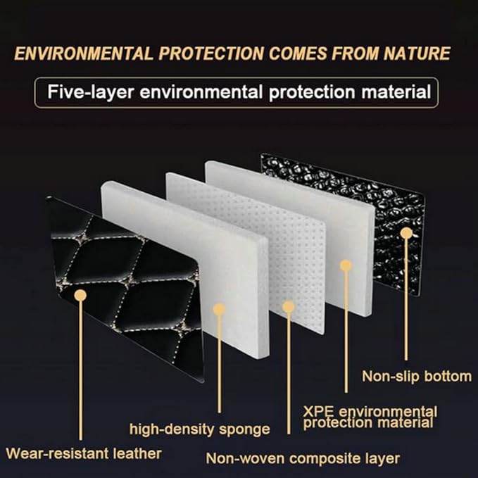 TAHALICustom Colors Car Floor Mats Black Pink for 99.9% Sedan SUV Sports， All-Weather Liners Car Floor mat，Luxury Leather Automotive Floor Mats (White-,3D Floor Mats)