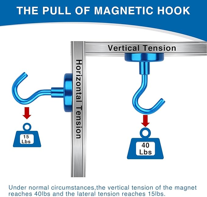 LOVIMAG Magnetic Hooks for Cruise Cabins, 40lbs Blue Magnetic Hooks for Classroom, Strong Magnets with Hook for Hanging, Neodymium Magnet Hook for Fridge, Ceiling, Locker, Camper, Travel-25 Pcs