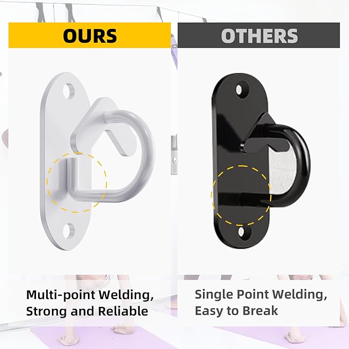 Resistance Band Wall Anchors System, Wall Mount Workout Anchors for Exercise Bands