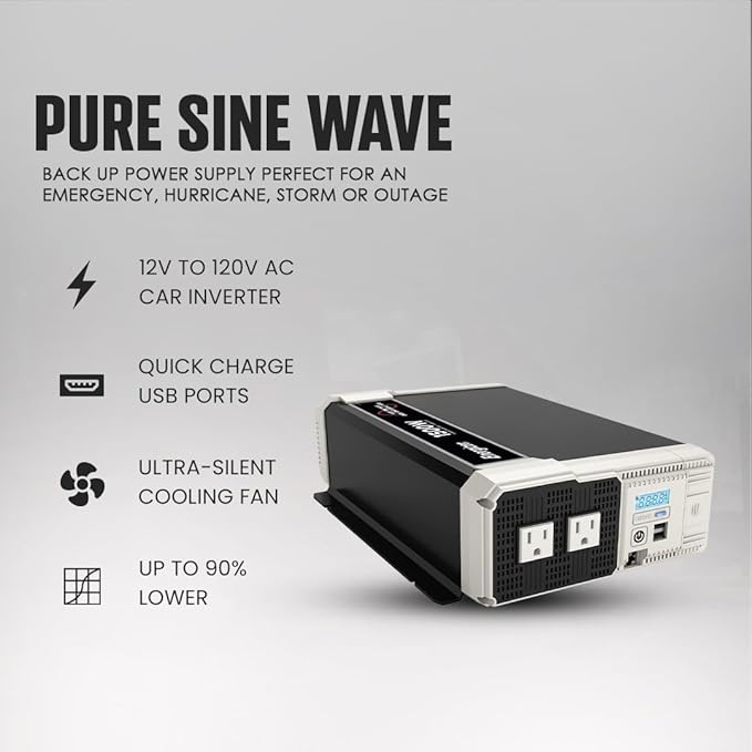 Energizer 1500 Watt 12V Pure Sine Inverter Dual AC Outlets & USB, Installation Kit Included, Automotive Power for Power Tools, Camping & Car Accessories - ETL Approved Under UL STD 458