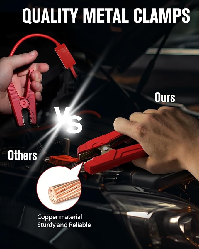 GOOLOO 4000A Peak Car Jump Starter 12V Auto Battery Booster SuperSafe Lithium Jump Box for All Gas, Up to 10.0L Diesel Engine, Portable Power Pack with USB Quick Charge and Type C Port, Orange
