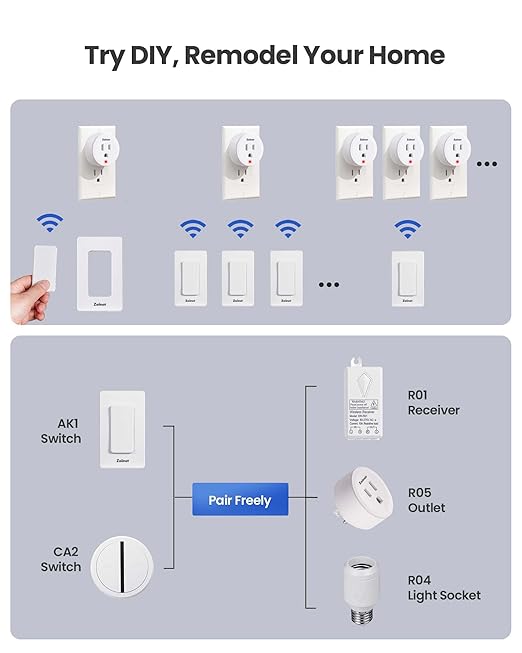 Remote Control Outlet Plug with 2 Switches, Buckle Design & Removable Wireless Light Switch, No Wiring Needed, 300 ft, 15A/1500W, Programmable, for Household Appliances
