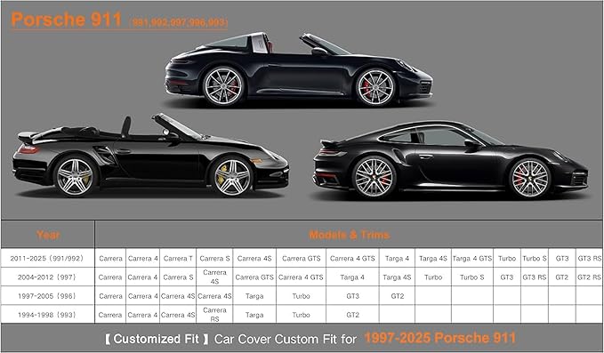 Kayme 6 Layers Car Cover Custom Fit for Porsche 911 Coupe Convertible Targa (2011-2025) Waterproof All Weather for Automobiles, Outdoor Full Cover Rain Sun UV Protection.Silver