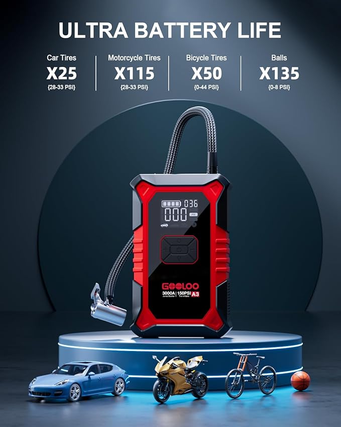 GOOLOO A3 Jump Starter with Air Compressor, 3000A Portable Car Battery Booster (9.0 Gas/6.5L Diesel) with 150PSI Auto-Shutoff Tire Inflator, 12V Supersafe Lithium Jump Box Car Battery Jumper Starter