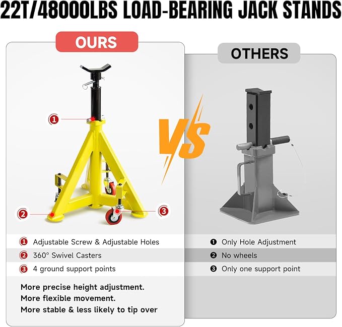 22 Ton (48,000 lbs) Jack Stands Heavy Duty Jack Stand Double Locking Pin Type Car Jack Stand Adjustable Height to 43'' with 360° Wheels for Garage, Repair Shop and DIY, 1 Pc