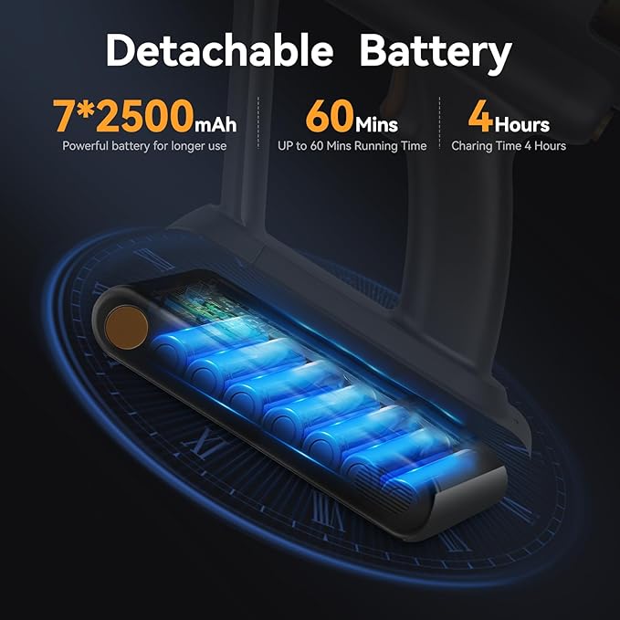 E.LUO Cordless Vacuum Cleaner 350W/≥24KPA Powerful Stick Vacuum with Led Screen Max 60 Mins Runtime Vacuum Cleaner with Rechargeable 2500 mAh Battery for Home Hard Floor Carpet Car Pet