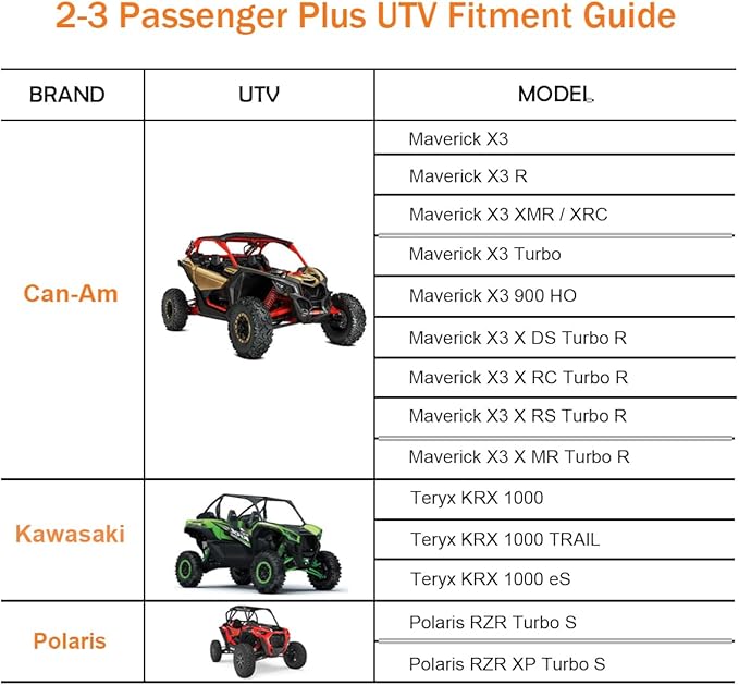 UTV X3 Cover Waterproof Heavy Duty Oxford Cloth All Weather Protection Covers for Can-Am Maverick X3 XMR XRC MR R/X DS RS RC Turbo R 900 HO Polaris RZR/XP Turbo S, 2-3 Seater