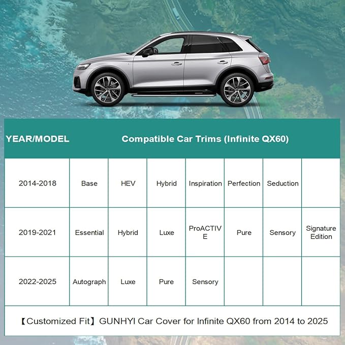 Premium Car Cover Custom Fit Infiniti QX60 (2013-2025), 16 Layers Heavy Duty Car Cover Waterproof All Weather with Zipper Door for Sun Rain Snow Dust Uv Protection