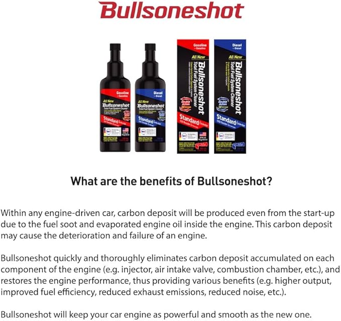 2 Pack Bullsoneshot Standard Total Fuel System Cleaner & Fuel Additive for Gasoline Engine