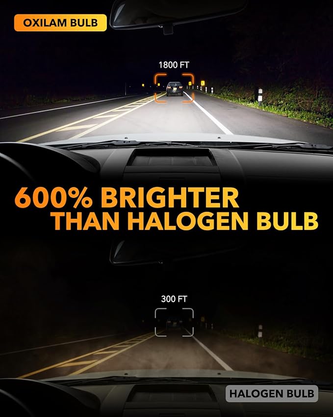 OXILAM H10 9145 LED Fog Light Bulbs, 15000LM 6500K Cool White, 600% Brightness H10 9140 9040 9045 LED Fog Lights, Play and Plug, Non-polarity, Pack of 2