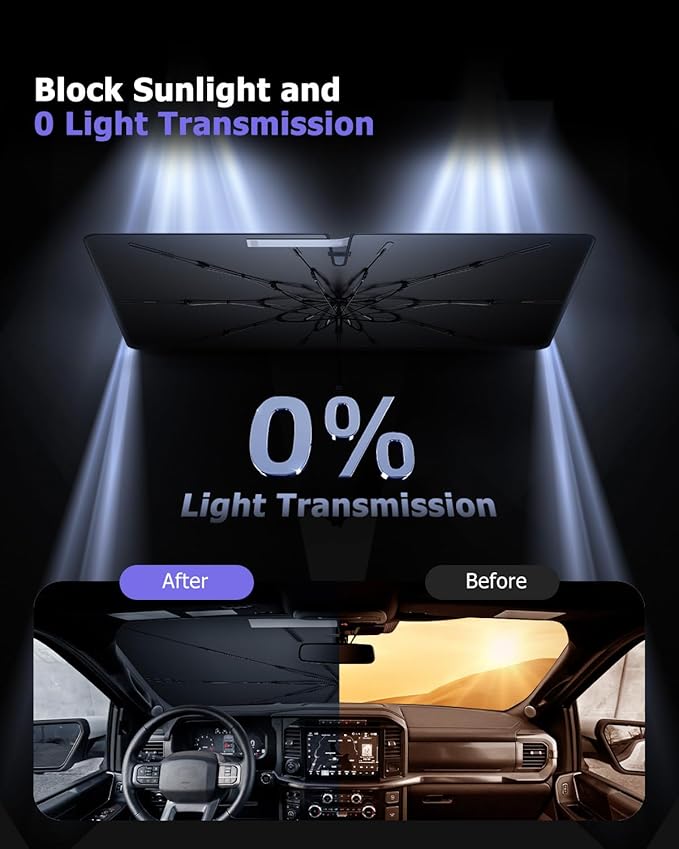 2025 Upgrade Car Windshield Sun Shade Windshield Sunshade Umbrella [Star Fabric] Protect Car from Sun Rays&Heat Damage Keeps Vehicle Cool, Spring Structure Edge Fits Sedans,SUVs,Trucks,Hatchbacks (M3)