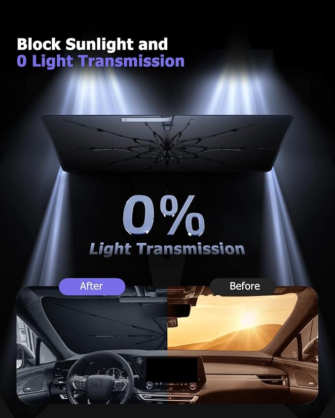 2025 Upgrade Car Windshield Sun Shade Windshield Sunshade Umbrella [Star Fabric] Protect Car from Sun Rays&Heat Damage Keeps Vehicle Cool, Spring Structure Edge Fits Sedans,SUVs,Trucks,Hatchbacks (L1)