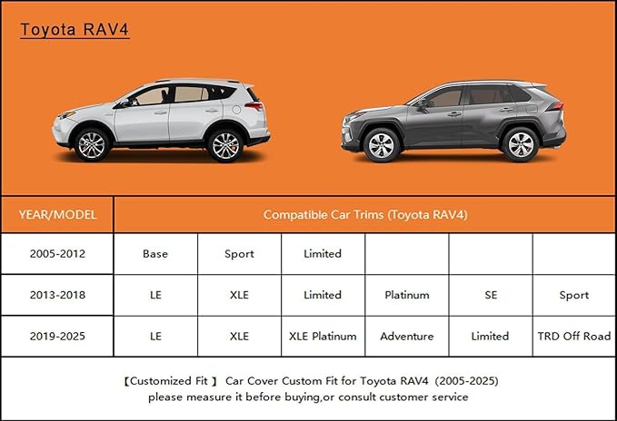 Kayme 6 Layers SUV Car Cover Custom Fit for Toyota RAV4 (2006-2025), Waterproof All Weather for Automobiles,Rain Sun UV Protection.Silver