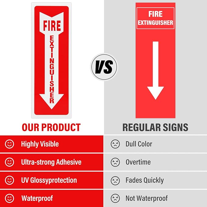Madrigal fire extinguisher inside sticker,fire extinguisher sign,2 Pack-4x12"Premium Self-Adhesive Vinyl for UV, Weather, Scratch, Water and Fade Resistance, Indoor and Outdoor