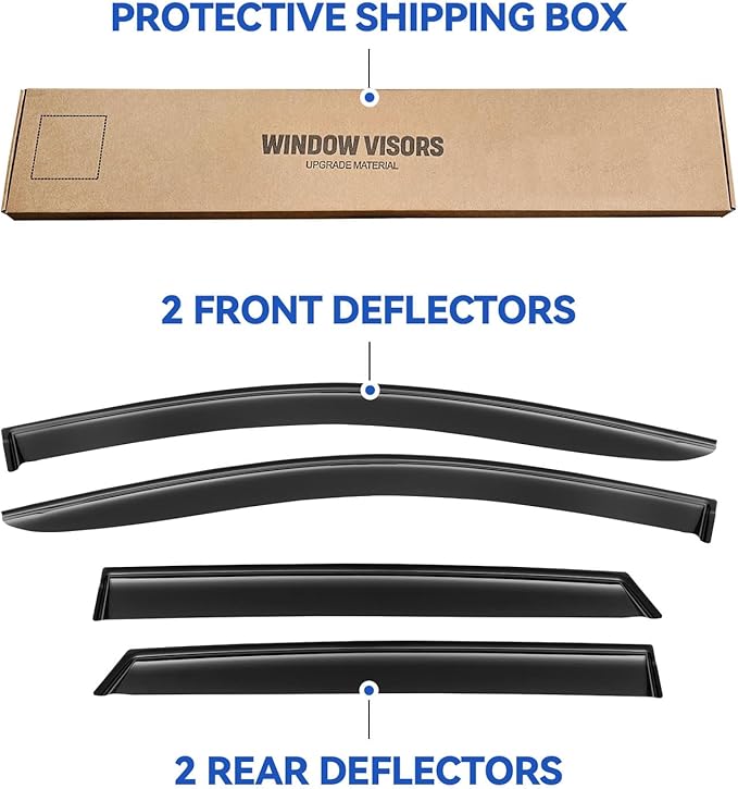 Window Visors Rain Guards Shield for 2015-2025 Ford Edge, Out-Channel Window Vent Wind Deflectors Visors Shades for 15-25 Edge
