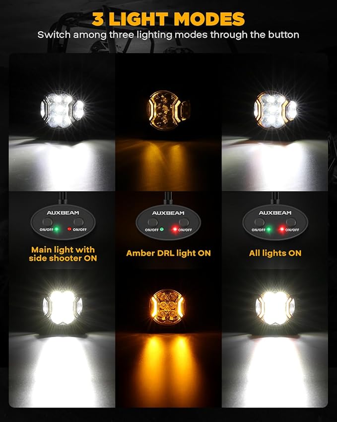 Auxbeam V-Ultra Series 3" 108W Side Shooter LED Pods with Amber DRL 3 Modes & Light Covers 270 Degree Wide Range 12800LM Round Offroad Driving Light Bar for Truck Jeep ATV UTV, Pair