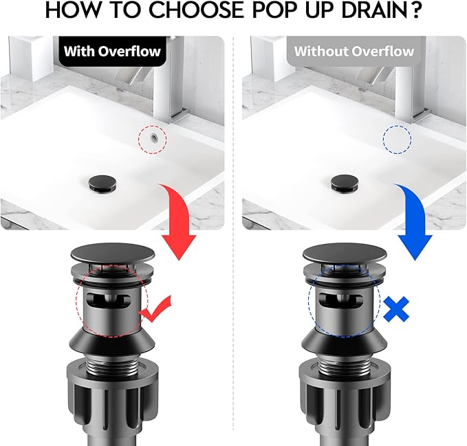 Bathroom Sink Drain with Overflow, PureHome Bathroom Sink Stopper, Pop Up Bathroom Drain Stopper Sink Plug - Engineering Plastic Material - Matte Black
