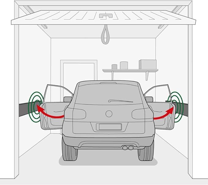 Garage Wall Protector Bumper Guards - 6 Pack Universal 1-3/16" Thick Car Door Edge Guard Self-Adhesive Comprehensive Protection EVA Foam Scratch Prevention Padding for Warehouse Parking Narrow Garage