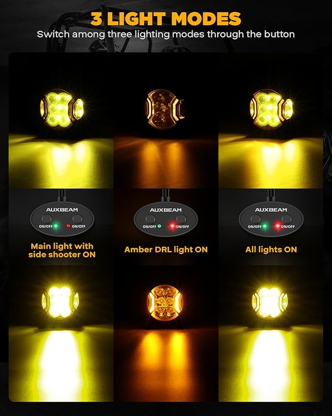 Auxbeam V-Ultra Series 3 Inch 108W Amber Fog Light Pods, DRL Function 3 Modes & Protective Covers, 270° Side Shooter Light Bar, Hyper Spot Beam Offroad Lights, for Truck ATV UTV Car Motorcycle, Pair