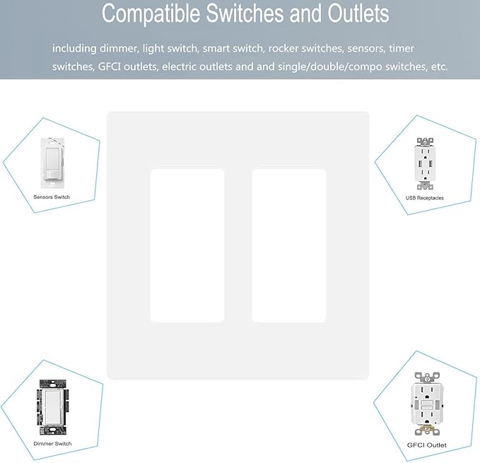 2-Gang Screwless Decora Wall Plate Cover Double Switch Outlet Electrical Faceplate for Light Switch, Smart Switch, Receptacle, Dimmers, USB Outlet, GFCI, Child Safe Cover Plate, White (10-Pack)