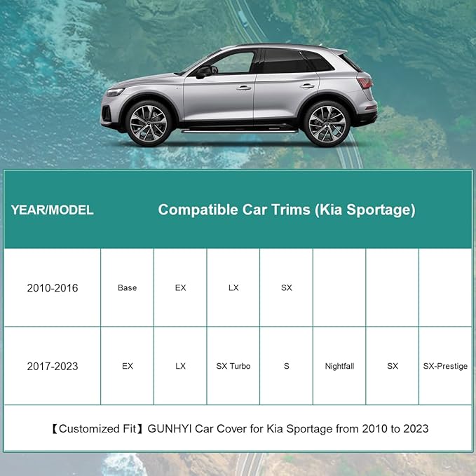 Premium Car Cover Custom Fit Kia Sportage (2010-2025), 16 Layers Heavy Duty Car Cover Waterproof All Weather with Zipper Door for Sun Rain Snow Dust Uv Protection