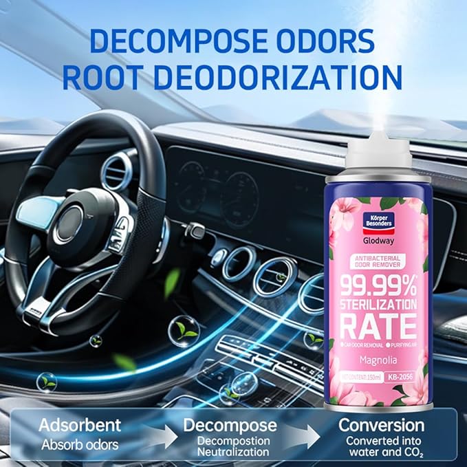 Glodway Whole Car Air Refresher Spray,Odor Eliminator Eliminates Strong Vehicle Odors,Magnolia Scent-6 Ounce Spray Bottle (Plack of 3)