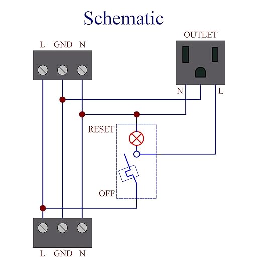 DIN Rail Mount AC 120V NEMA 5-15R Single Receptacle Outlet Power Strip Module, with Rocker Switch Thermal Circuit Breaker Overload Protector