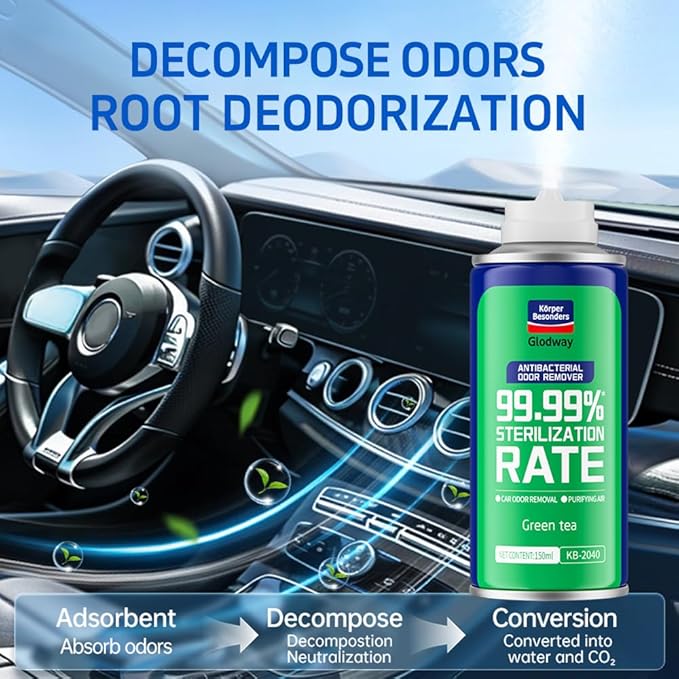 Glodway Whole Car Air Refresher Spray,Odor Eliminator Eliminates Strong Vehicle Odors,Green Tea Scent-6 Ounce Spray Bottle (Plack of 3)