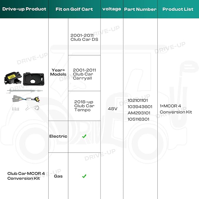 Drive-up MCOR 4 Conversion Throttle Potentiometer-Fits Club Car DS/Carryall/Tempo- AM293101, 105116301 (MCOR 4 Conversion Kit)