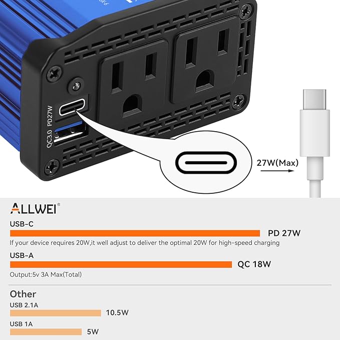 300W Car Power Inverter 12v to 110v, Car Plug in Adapter Outlet with PD 27w USB-C and Fast Charger 18w USB-A, Car Outlet Adapter, Car Converter to Outlet Plug, Power Inverters for Vehicles (Blue)