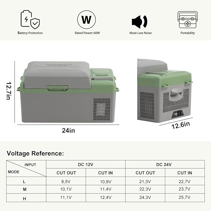 Alpicool Y19E Portable Fridge 12 Volt Car Refrigerator 21Quart Freezer for Fishing, Camping, RV, Truck, Boat-12/24V DC