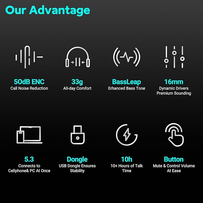Pilot P200b Pro Wireless Headset with Mic for Work,50dB AI Noise Cancelling Microphone Headphones for Call,Bluetooth 5.3 Open Ear Headphones with Mic for WFH,Mobile Office,Meetings,PC & Phone