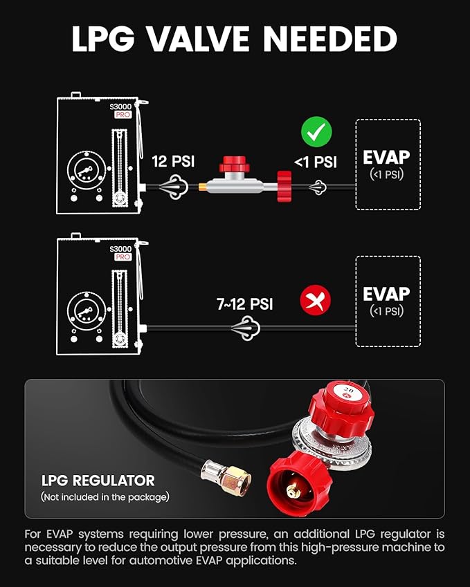 ANCEL S3000 PRO Automotive Smoke Machine with Built-in Air Pump and Pressure Gauge. Professional Vehicle Leak Diagnostic Detector Tools Kit for Leaks Test in Vacuum,Fuel,EVAP and Other Cars System