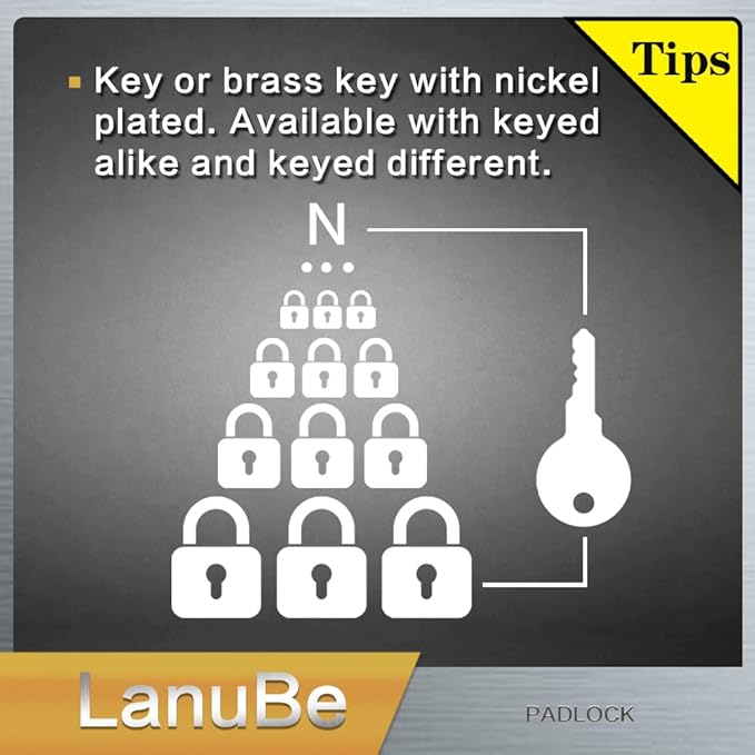LanuBe Lock Laminated keyed Padlock (1-9/16", 40mm), keyed Alike Locks, Normal Shackle, Pack of 24