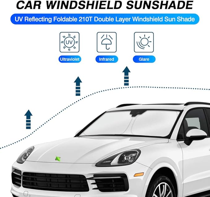 KUST Custom Fit Windshield Sun Shade for 2019-2025 Porsche Cayenne Accessories Sunshade Foldable Window Sun Visor Protector Blocks UV Rays Keep Your Car Cooler
