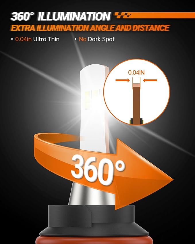 SEALIGHT 9004/HB1 Fog Bulbs, 36000LM 800% Super Brighter 9004 Bulb, 1:1 Size HB1 Driving Bulbs, 60000Hrs Lifespan, 6000K White, IP68, Plug and Play, Pack of 2