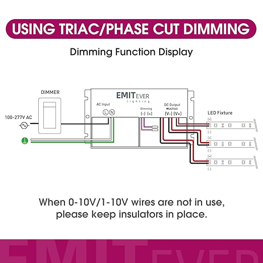 EMITEVER 288W Dimmable LED Driver, 24V 5-in-1 Dimmable Power Supply,3-Channels AC to DC Transformer for LED Light, Compatible with Lutron and Leviton Dimmer, Waterproof IP67 and UL Listed, Class 2